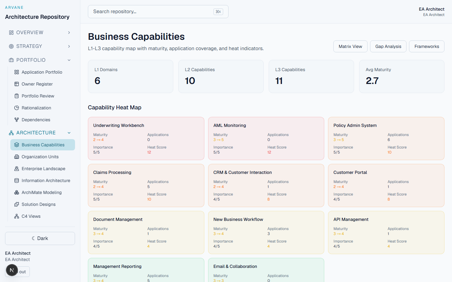 Capability & Landscape Mapping screen in Arvane