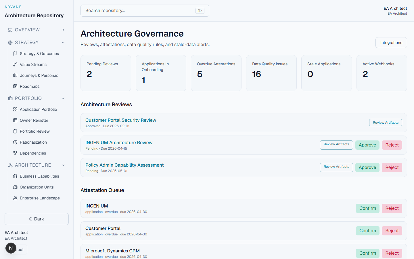 Governance & Risk screen in Arvane